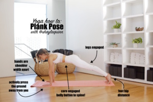plank pose yoga