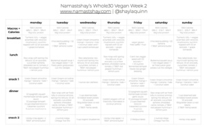 whole30 vegan meal plan