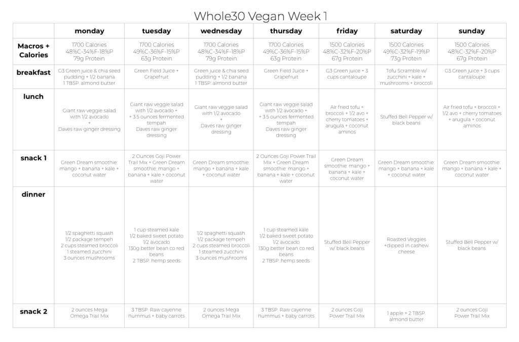 whole30 vegan meal plan