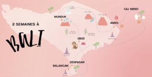 bali yoga teacher training checklist